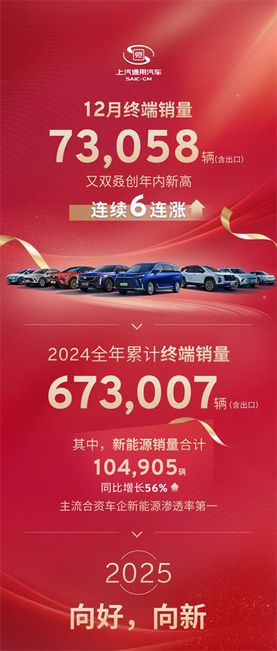 看見“曙光”！上汽通用吹響合資反攻的號角
