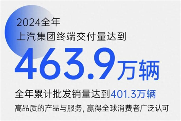 眾擎易舉，合謀宏業(yè)！上汽華為合作深評(píng)