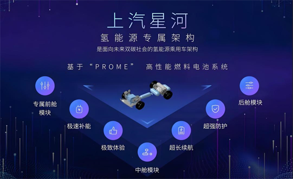 眾擎易舉，合謀宏業(yè)！上汽華為合作深評(píng)