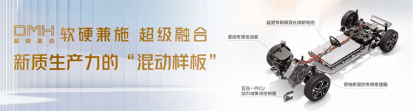 方向不動搖，方法找對路，上汽深化改革已見成效
