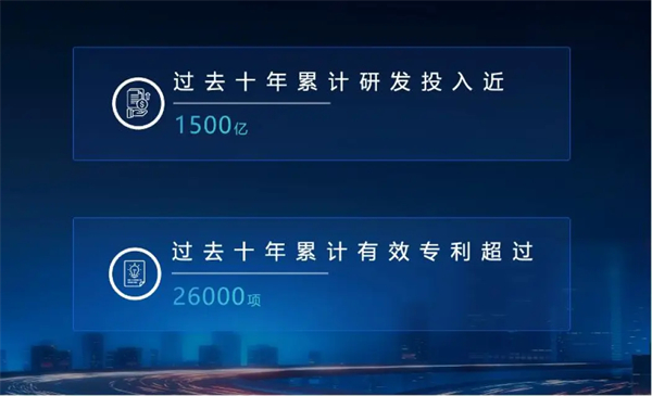 靜水流深，讀懂上汽的“不響”