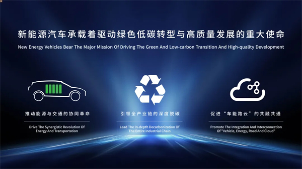 銷量九連漲與技術破局：上汽集團的智電轉型新敘事