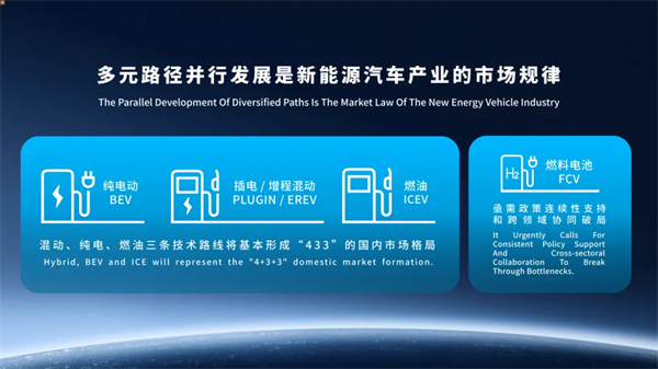 銷量九連漲與技術破局：上汽集團的智電轉型新敘事