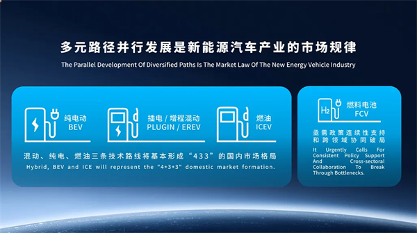 破局 立勢 拓界！上汽以“改革+創(chuàng)新”雙輪驅(qū)動高質(zhì)量躍升