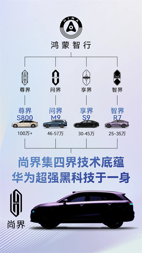 尚界確認搭載ADS 4！頂級智駕+親民價格，下半年最值得期待的新車來了