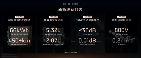 上汽七連漲，品質(zhì)定力與長期主義的勝利