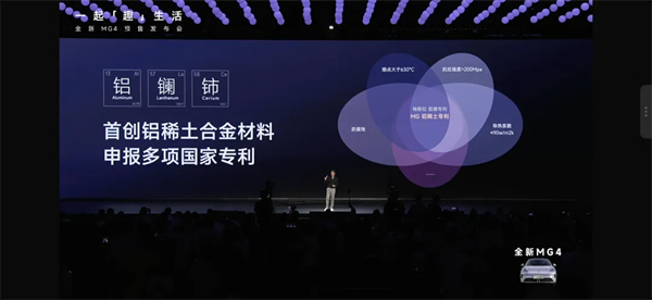 上汽七連漲，品質(zhì)定力與長期主義的勝利