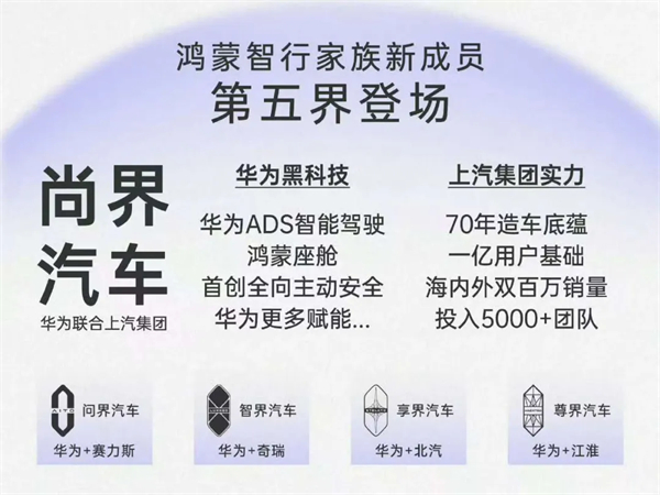 尚界，讓高端智駕從此不再按價分配！