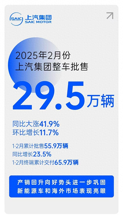 上汽華為開創(chuàng)最聰明的“界”！