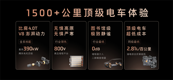 33.69萬(wàn)元起，上汽旗艦?智己LS9正式開(kāi)啟預(yù)售 以全球巔峰科技，顛覆30萬(wàn)級(jí)大六座SUV格局