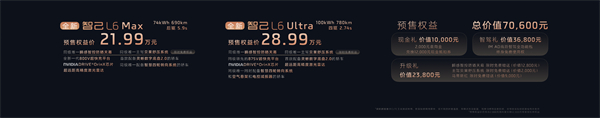 全新智己L6正式發(fā)布，預(yù)售權(quán)益價(jià)21.99萬元~28.99萬元 為都市精致出行而生