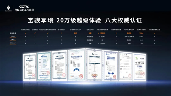 置換一口價(jià)12.58萬元起，寶駿享境攜手寶駿全球品牌代言人龔俊正式上市！