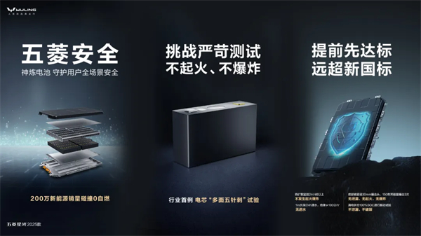 限時先享置換一口價！「10萬級600續(xù)航中級轎車」五菱星光2025款正式上市！
