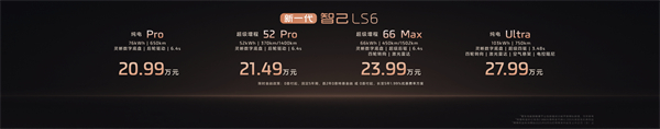 新一代智己LS6預(yù)售驚爆價(jià)20.99萬起 首搭劃時(shí)代“恒星”超級增程，撼動(dòng)大五座SUV市場格局