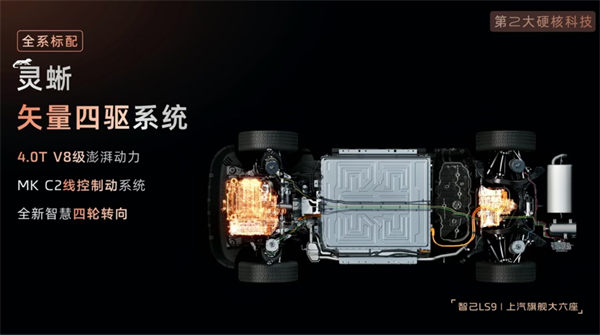 智己拼了！能洗澡還帶地暖的旗艦，32.28萬開賣