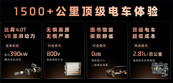 智己拼了！能洗澡還帶地暖的旗艦，32.28萬開賣