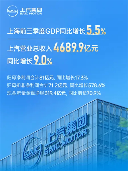 世事如棋常布新，上汽改革深耕向春行